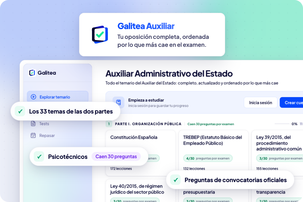 Panel de Galitea con todo el temario de Auxiliar Administrativo del Estado, ordenado por lo que más cae en el examen